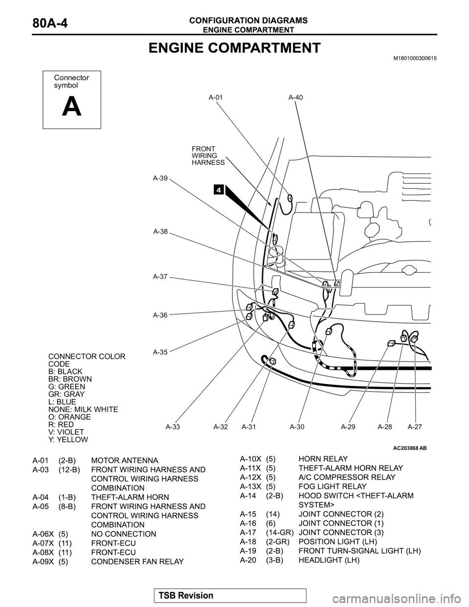 MITSUBISHI MONTERO 2003 Service Repair Manual AC203868
Connector
symbol
A
A-39A-01
A-38
A-37
A-36
A-35
A-33 A-32 A-31 A-30 A-29 A-28 A-27
CONNECTOR COLOR
CODE
B: BLACK
BR: BROWN
G: GREEN
GR: GRAY
L: BLUE
NONE: MILK WHITE
O: ORANGE
R: RED
V: VIOLE MITSUBISHI MONTERO 2003 Service Repair Manual AC203868
Connector
symbol
A
A-39A-01
A-38
A-37
A-36
A-35
A-33 A-32 A-31 A-30 A-29 A-28 A-27
CONNECTOR COLOR
CODE
B: BLACK
BR: BROWN
G: GREEN
GR: GRAY
L: BLUE
NONE: MILK WHITE
O: ORANGE
R: RED
V: VIOLE