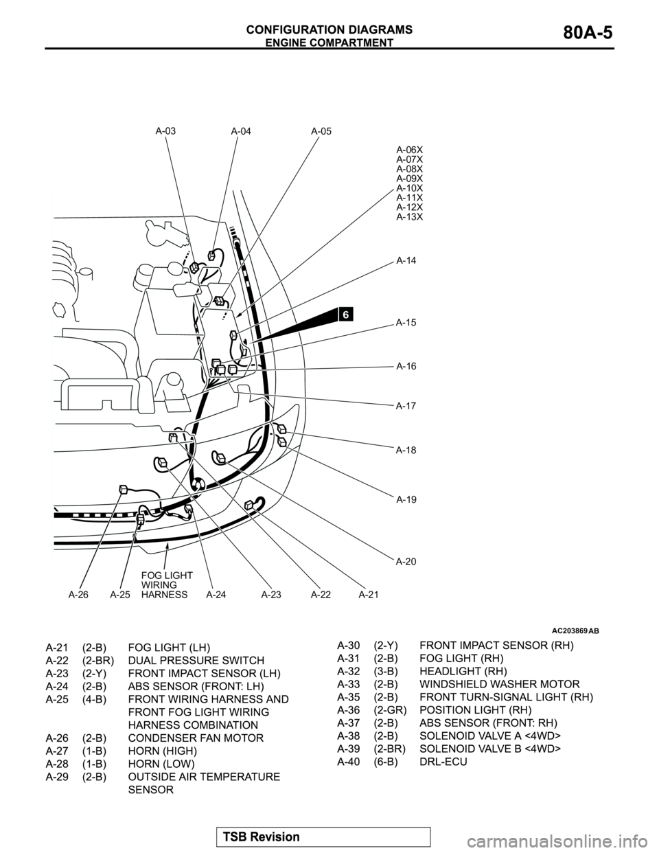 MITSUBISHI MONTERO 2003 Service Repair Manual AC203869
A-03
A-04
A-26 A-25 A-24A-05
A-06X
A-07X
A-08X
A-09X
A-10X
A-11X
A-12X
A-13X
A-14
A-15
A-16
A-17
A-18
A-19
A-20
A-21 A-22 A-23
AB
6
FOG LIGHT
WIRING
HARNESS MITSUBISHI MONTERO 2003 Service Repair Manual AC203869
A-03
A-04
A-26 A-25 A-24A-05
A-06X
A-07X
A-08X
A-09X
A-10X
A-11X
A-12X
A-13X
A-14
A-15
A-16
A-17
A-18
A-19
A-20
A-21 A-22 A-23
AB
6
FOG LIGHT
WIRING
HARNESS