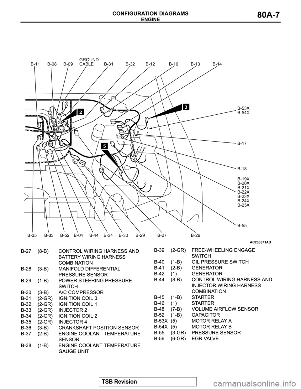 MITSUBISHI MONTERO 2003 Service Repair Manual AC203871
B-52GROUND
CABLE B-11 B-08 B-09 B-31 B-32 B-12 B-10 B-13
B-53X
B-54X
B-17
B-18
B-19X
B-20X
B-21X
B-22X
B-23X
B-24X
B-25X
B-26 B-27 B-30 B-34 B-44 B-04 B-33 B-35
AB
B-29
2
5
3
B-14
B-55 MITSUBISHI MONTERO 2003 Service Repair Manual AC203871
B-52GROUND
CABLE B-11 B-08 B-09 B-31 B-32 B-12 B-10 B-13
B-53X
B-54X
B-17
B-18
B-19X
B-20X
B-21X
B-22X
B-23X
B-24X
B-25X
B-26 B-27 B-30 B-34 B-44 B-04 B-33 B-35
AB
B-29
2
5
3
B-14
B-55
