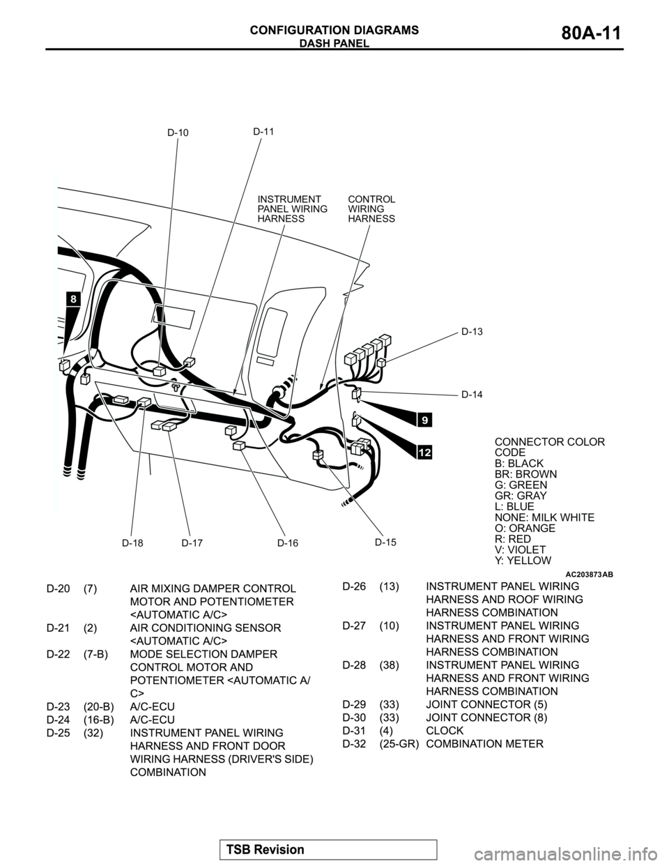 MITSUBISHI MONTERO 2003 Service Repair Manual AC203873
D-10D-11
CONTROL
WIRING
HARNESS
D-13
D-14
D-15
D-16 D-17 D-18
CONNECTOR COLOR
CODE
B: BLACK
BR: BROWN
G: GREEN
GR: GRAY
L: BLUE
NONE: MILK WHITE
O: ORANGE
R: RED
V: VIOLET
Y: YELLOW
AB
8
9
12 MITSUBISHI MONTERO 2003 Service Repair Manual AC203873
D-10D-11
CONTROL
WIRING
HARNESS
D-13
D-14
D-15
D-16 D-17 D-18
CONNECTOR COLOR
CODE
B: BLACK
BR: BROWN
G: GREEN
GR: GRAY
L: BLUE
NONE: MILK WHITE
O: ORANGE
R: RED
V: VIOLET
Y: YELLOW
AB
8
9
12