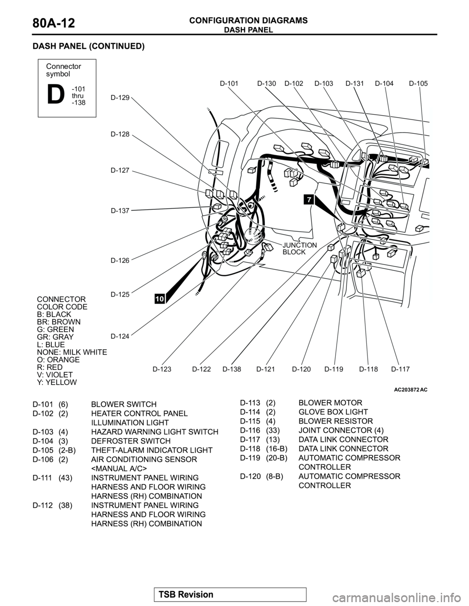 MITSUBISHI MONTERO 2003 Service Repair Manual AC203872
Connector
symbol
-101
thru
-138
D
D-101
JUNCTION
BLOCKD-102 D-103 D-104 D-105
D-117 D-118 D-119 D-120 D-121 D-122 D-123 D-124 D-125 D-126 D-129
D-128
D-127
CONNECTOR
COLOR CODE
B: BLACK
BR: B MITSUBISHI MONTERO 2003 Service Repair Manual AC203872
Connector
symbol
-101
thru
-138
D
D-101
JUNCTION
BLOCKD-102 D-103 D-104 D-105
D-117 D-118 D-119 D-120 D-121 D-122 D-123 D-124 D-125 D-126 D-129
D-128
D-127
CONNECTOR
COLOR CODE
B: BLACK
BR: B