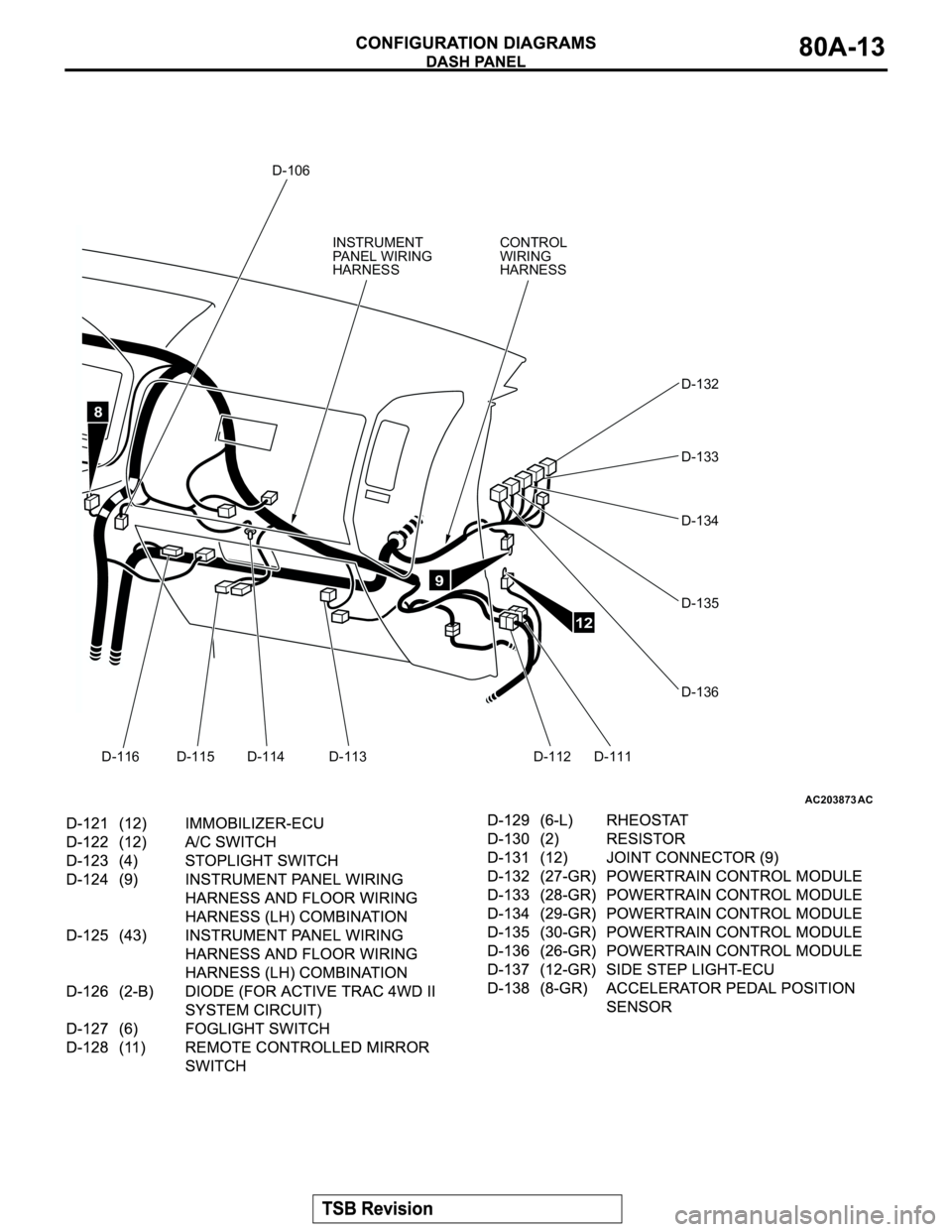 MITSUBISHI MONTERO 2003 Service Repair Manual AC203873AC
CONTROL
WIRING
HARNESS D-106
D-133
D-134
D-135
D-136
D-111 D-112 D-113 D-114 D-115 D-116
8
9
12
INSTRUMENT
PANEL WIRING
HARNESS
D-132 MITSUBISHI MONTERO 2003 Service Repair Manual AC203873AC
CONTROL
WIRING
HARNESS D-106
D-133
D-134
D-135
D-136
D-111 D-112 D-113 D-114 D-115 D-116
8
9
12
INSTRUMENT
PANEL WIRING
HARNESS
D-132