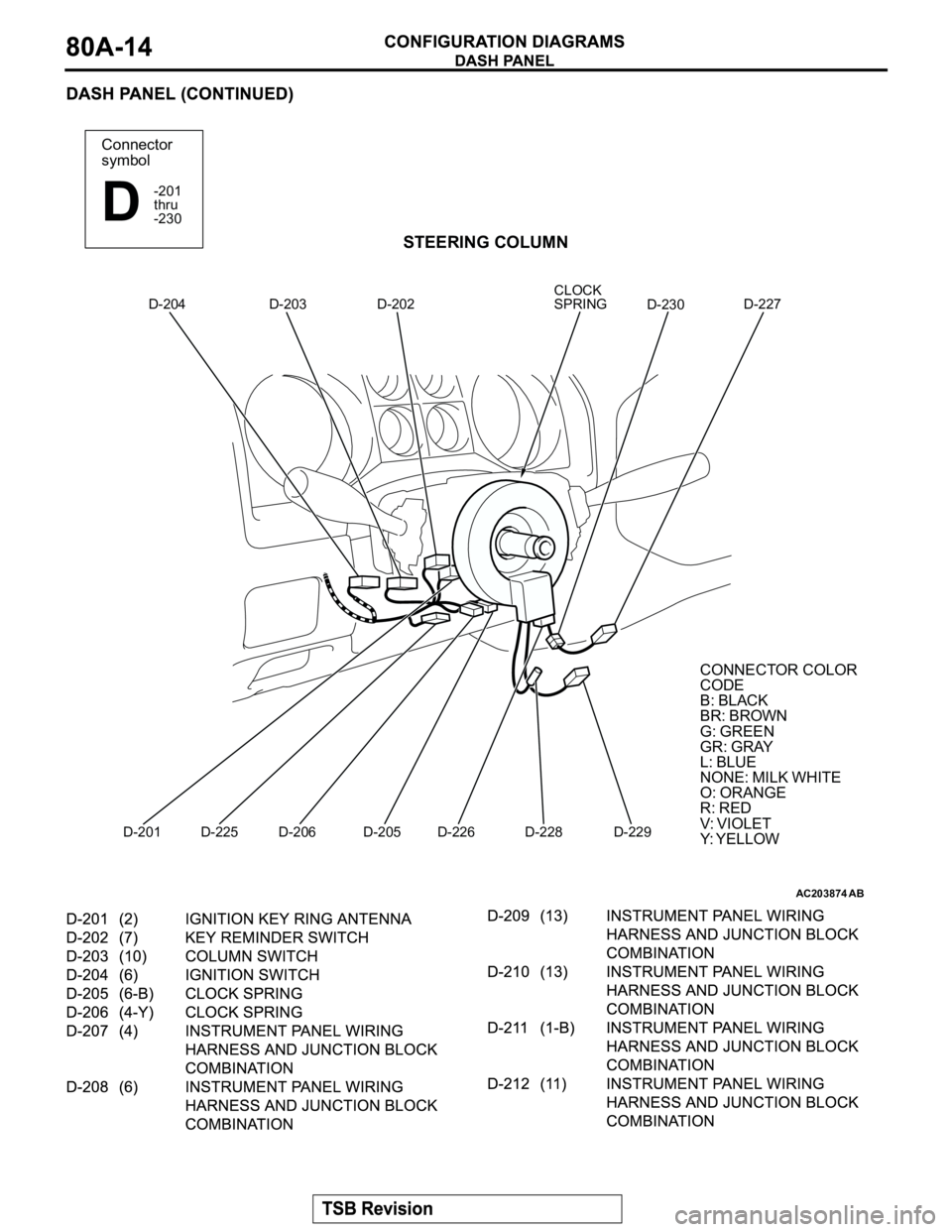 MITSUBISHI MONTERO 2003 Service Repair Manual AC203874
Connector
symbol
-201
thru
-230
D
CONNECTOR COLOR
CODE
B: BLACK
BR: BROWN
G: GREEN
GR: GRAY
L: BLUE
NONE: MILK WHITE
O: ORANGE
R: RED
V: VIOLET
Y: Y E L L OW
AB
STEERING COLUMN
D-203 D-202
D- MITSUBISHI MONTERO 2003 Service Repair Manual AC203874
Connector
symbol
-201
thru
-230
D
CONNECTOR COLOR
CODE
B: BLACK
BR: BROWN
G: GREEN
GR: GRAY
L: BLUE
NONE: MILK WHITE
O: ORANGE
R: RED
V: VIOLET
Y: Y E L L OW
AB
STEERING COLUMN
D-203 D-202
D-