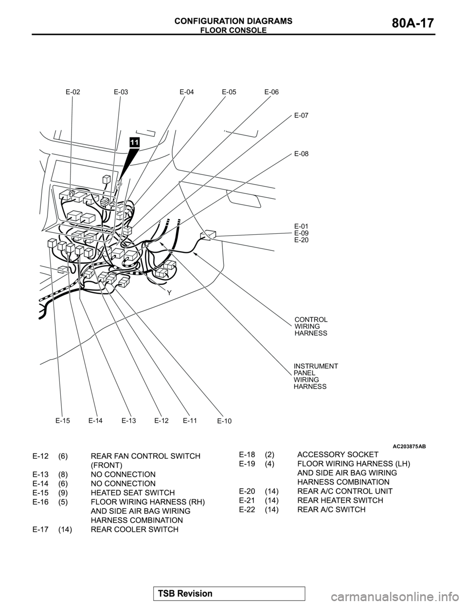 MITSUBISHI MONTERO 2003 Service Repair Manual AC203875
E-02
AB
Y E-03 E-04 E-05 E-06
E-07
E-08
E-01
E-09
E-20
E-10 E-11 E-12 E-13 E-14 E-15
11
CONTROL
WIRING
HARNESS
INSTRUMENT
PA N E L
WIRING
HARNESS MITSUBISHI MONTERO 2003 Service Repair Manual AC203875
E-02
AB
Y E-03 E-04 E-05 E-06
E-07
E-08
E-01
E-09
E-20
E-10 E-11 E-12 E-13 E-14 E-15
11
CONTROL
WIRING
HARNESS
INSTRUMENT
PA N E L
WIRING
HARNESS