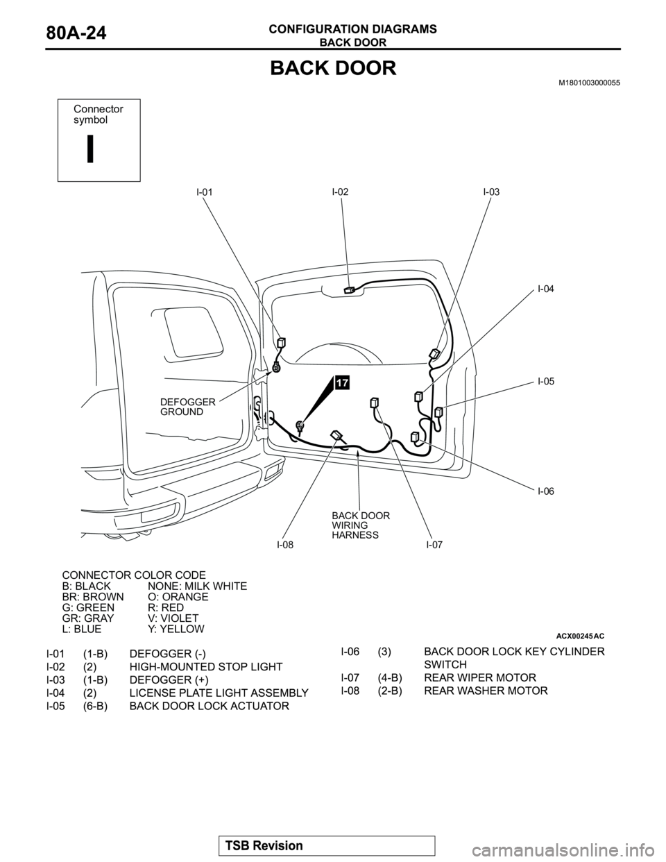 MITSUBISHI MONTERO 2003 Service Repair Manual ACX00245
Connector
symbol
I
I-01
AC
CONNECTOR COLOR CODE
B: BLACK
BR: BROWN
G: GREEN
GR: GRAY
L: BLUENONE: MILK WHITE
O: ORANGE
R: RED
V: VIOLET
Y: YELLOW
DEFOGGER
GROUNDI-02 I-03
I-04
I-05
I-06
I-07 MITSUBISHI MONTERO 2003 Service Repair Manual ACX00245
Connector
symbol
I
I-01
AC
CONNECTOR COLOR CODE
B: BLACK
BR: BROWN
G: GREEN
GR: GRAY
L: BLUENONE: MILK WHITE
O: ORANGE
R: RED
V: VIOLET
Y: YELLOW
DEFOGGER
GROUNDI-02 I-03
I-04
I-05
I-06
I-07
