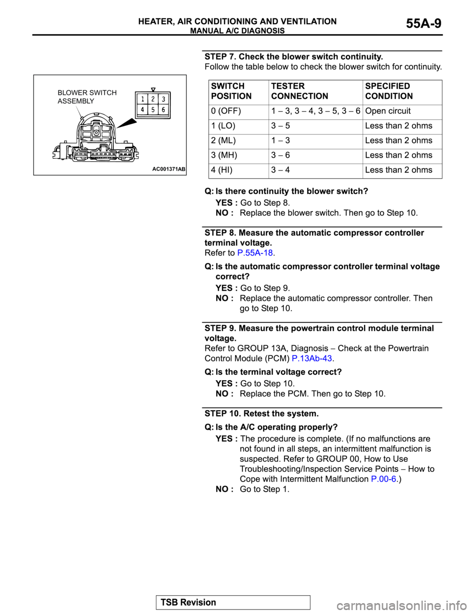 MITSUBISHI MONTERO 2003 Service Repair Manual AC001371
BLOWER SWITCH
ASSEMBLY
AB MITSUBISHI MONTERO 2003 Service Repair Manual AC001371
BLOWER SWITCH
ASSEMBLY
AB