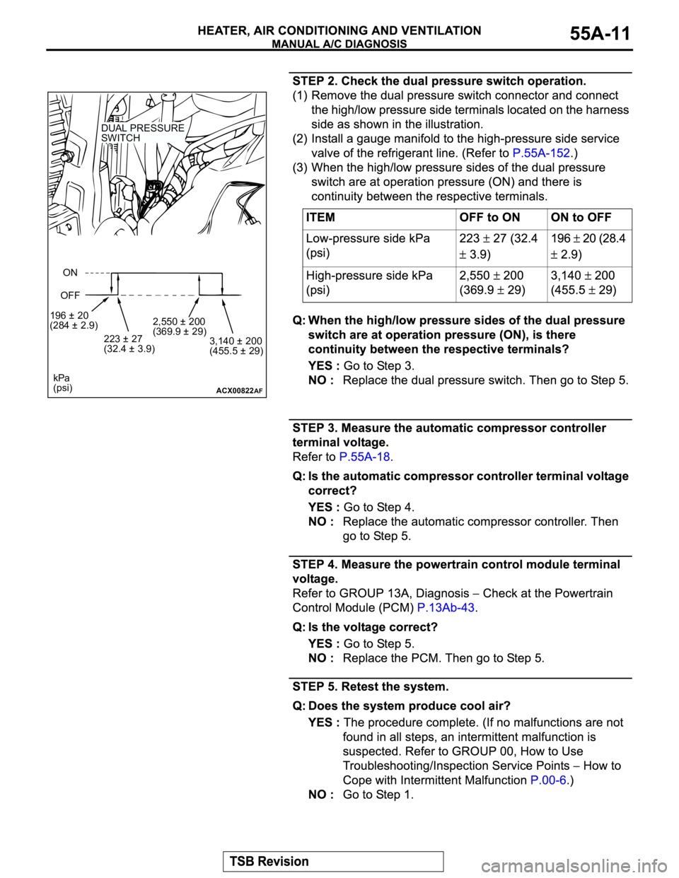 MITSUBISHI MONTERO 2003 Service Repair Manual ACX00822
ON
OFF
196 ± 20
(284 ± 2.9)
223 ± 27
(32.4 ± 3.9)2,550 ± 200
(369.9 ± 29)
3,140 ± 200
(455.5 ± 29)
kPa
(psi)
DUAL PRESSURE
SWITCH
AF MITSUBISHI MONTERO 2003 Service Repair Manual ACX00822
ON
OFF
196 ± 20
(284 ± 2.9)
223 ± 27
(32.4 ± 3.9)2,550 ± 200
(369.9 ± 29)
3,140 ± 200
(455.5 ± 29)
kPa
(psi)
DUAL PRESSURE
SWITCH
AF