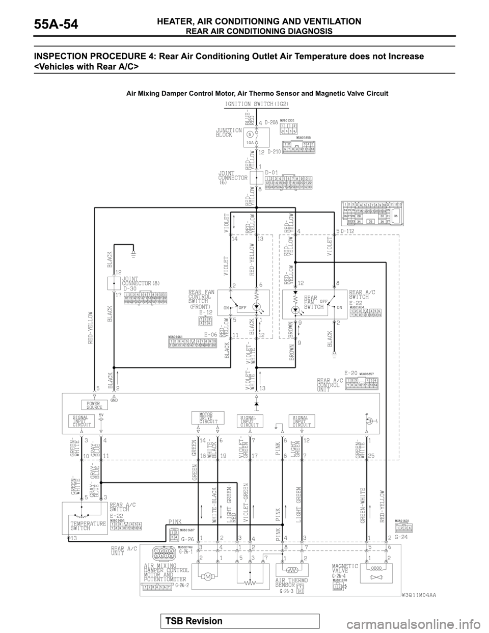 MITSUBISHI MONTERO 2003  Service Repair Manual Air Mixing Damper Control Motor, Air Thermo Sensor and Magnetic Valve Circuit 