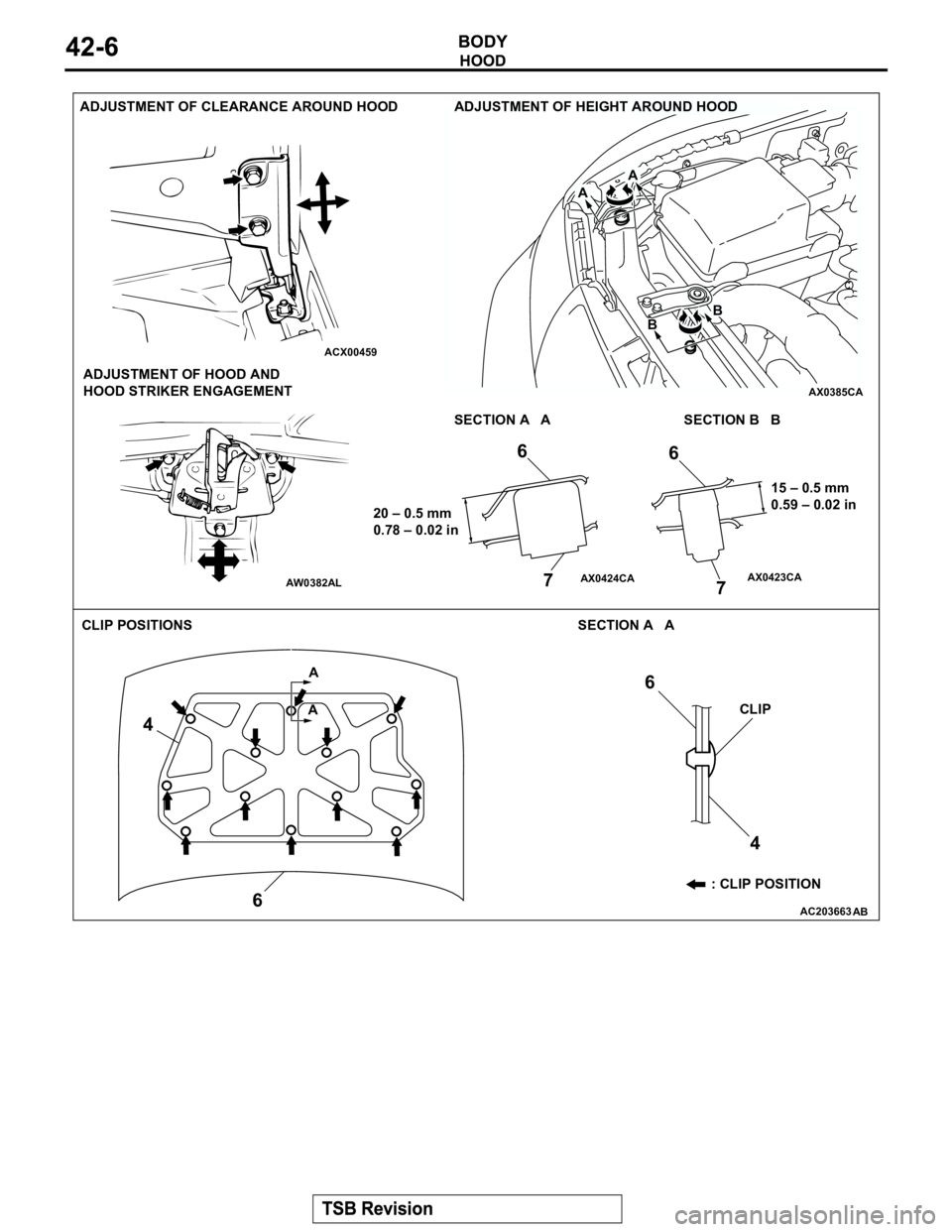 MITSUBISHI MONTERO 2003  Service Owners Manual ACX00459
AC203663AX0385CA
AW0382ALAX0423CA
AX0424CA
ADJUSTMENT OF CLEARANCE AROUND HOOD
ADJUSTMENT OF HOOD AND 
HOOD STRIKER ENGAGEMENT
SECTION A   A SECTION B   B
6
76
7
BB AA
15 – 0.5 mm
0.59 – 