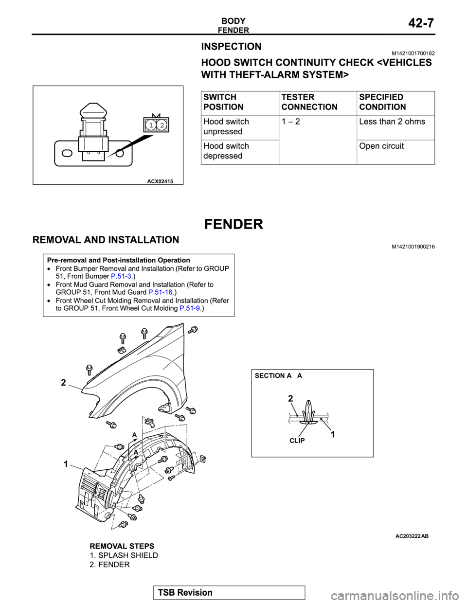 MITSUBISHI MONTERO 2003  Service Owners Manual ACX02415
AC203222
CLIP1 2
1 2
AB
SECTION A   A
A
A 