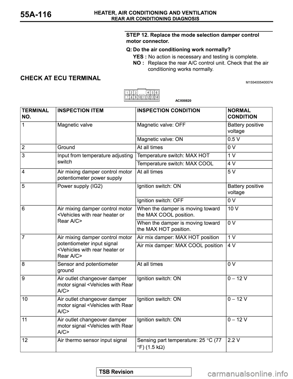 MITSUBISHI MONTERO 2003 Service Repair Manual ACX00820 MITSUBISHI MONTERO 2003 Service Repair Manual ACX00820