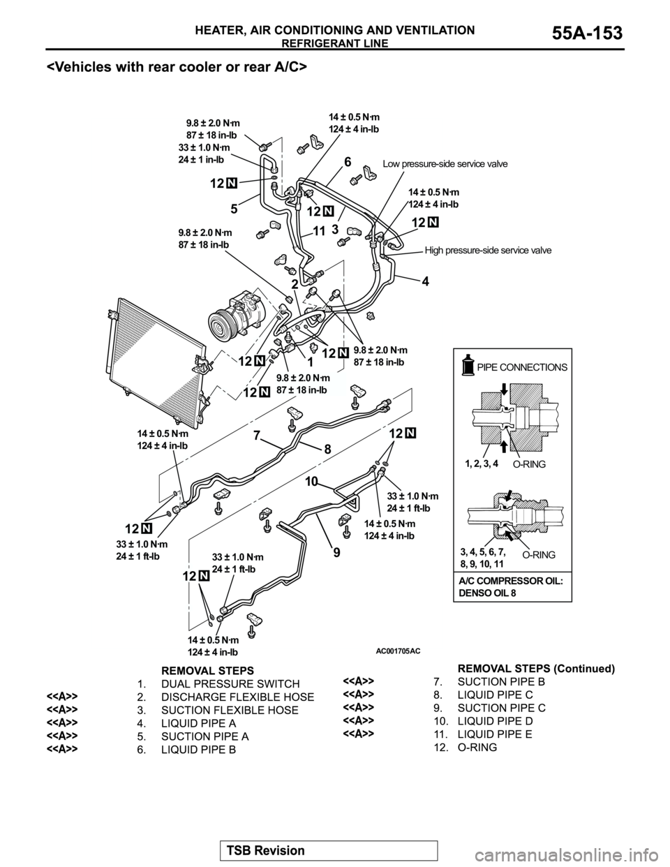 MITSUBISHI MONTERO 2003 Service Repair Manual AC001705AC
PIPE CONNECTIONS
O-RING
O-RING
A/C COMPRESSOR OIL:
DENSO OIL 81, 2, 3, 4
3, 4, 5, 6, 7,
8, 9, 10, 11
9.8 ± 2.0 Nꞏm
87 ± 18 in-lb
9.8 ± 2.0 Nꞏm
87 ± 18 in-lb 9.8 ± 2.0 Nꞏm
87 ± MITSUBISHI MONTERO 2003 Service Repair Manual AC001705AC
PIPE CONNECTIONS
O-RING
O-RING
A/C COMPRESSOR OIL:
DENSO OIL 81, 2, 3, 4
3, 4, 5, 6, 7,
8, 9, 10, 11
9.8 ± 2.0 Nꞏm
87 ± 18 in-lb
9.8 ± 2.0 Nꞏm
87 ± 18 in-lb 9.8 ± 2.0 Nꞏm
87 ±