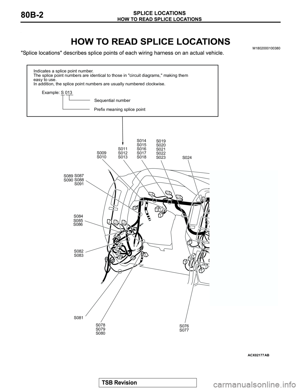 MITSUBISHI MONTERO 2003 Service Repair Manual ACX02177
S009
S010S011
S012
S013S014
S015
S016
S017
S018
S019
S020
S021
S022
S023
S024
S076
S077 S078
S079
S080 S081S082
S083
S084
S085
S086S087
S088
S091 S089
S090
AB
Indicates a splice point number. MITSUBISHI MONTERO 2003 Service Repair Manual ACX02177
S009
S010S011
S012
S013S014
S015
S016
S017
S018
S019
S020
S021
S022
S023
S024
S076
S077 S078
S079
S080 S081S082
S083
S084
S085
S086S087
S088
S091 S089
S090
AB
Indicates a splice point number.