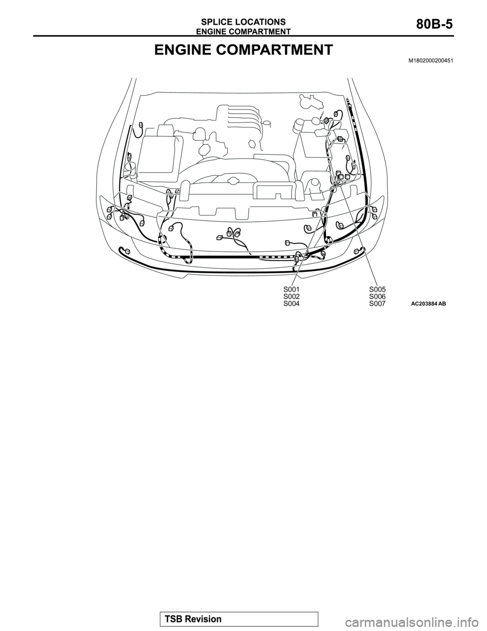 MITSUBISHI MONTERO 2003 Service Repair Manual AC203884AB
S005
S006
S007S001
S002
S004 MITSUBISHI MONTERO 2003 Service Repair Manual AC203884AB
S005
S006
S007S001
S002
S004
