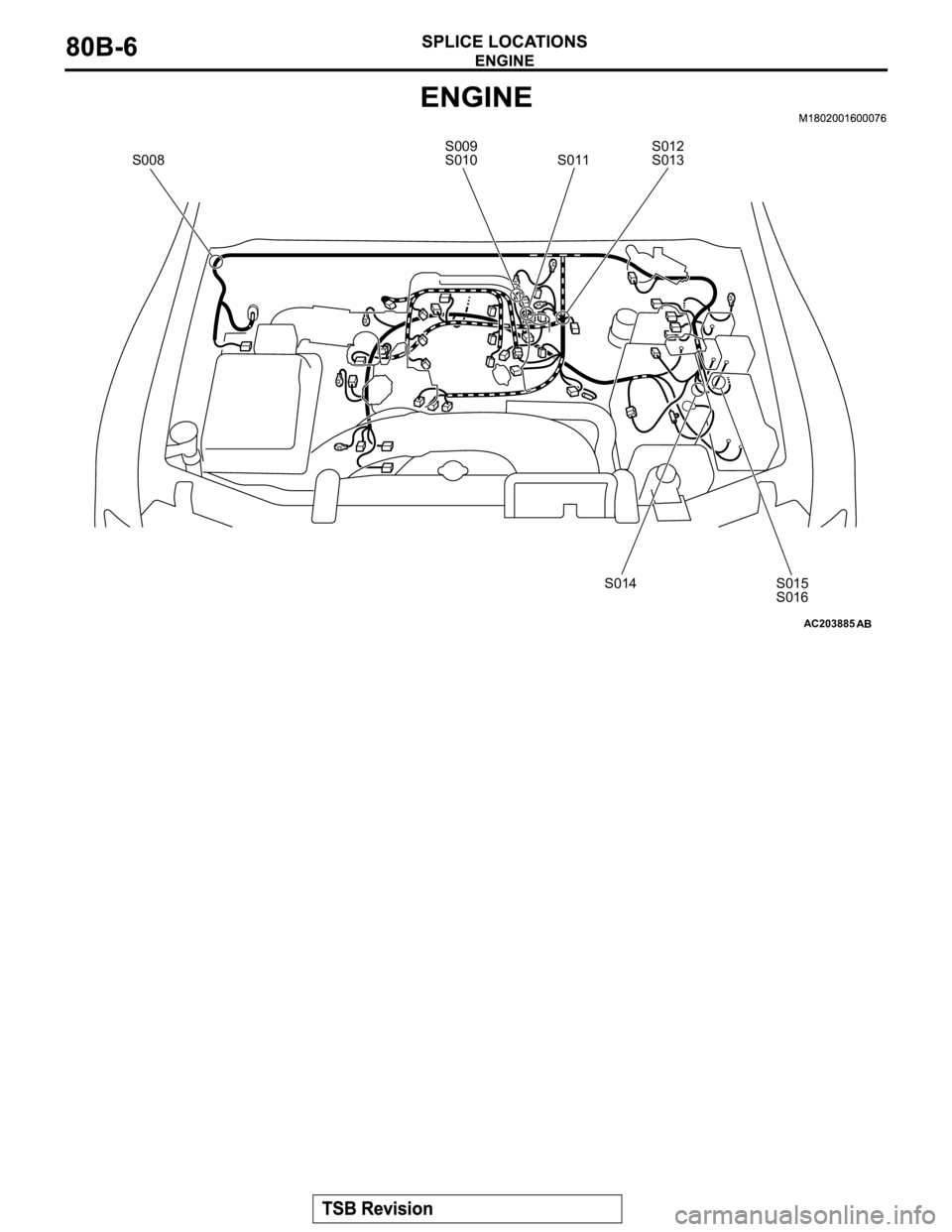 MITSUBISHI MONTERO 2003 Service Repair Manual AC203885AB
S008S009
S010 S011
S014 S015
S016S012
S013 MITSUBISHI MONTERO 2003 Service Repair Manual AC203885AB
S008S009
S010 S011
S014 S015
S016S012
S013