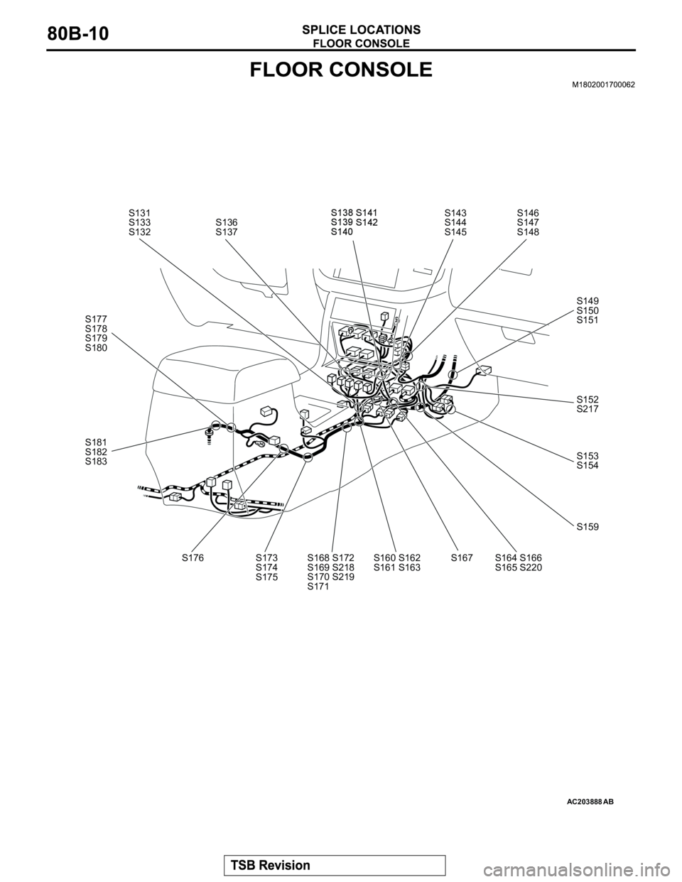 MITSUBISHI MONTERO 2003 Service Repair Manual AC203888AB
S131
S133
S132 S136
S137 S13
8 S
141
S1
39
S14
2
S
140S143
S144
S145S146
S147
S148
S149
S150
S151
S160 S162
S161 S163S167 S168 S172
S169 S218
S170 S219
S171 S176
S152
S217
S153
S154
S181 MITSUBISHI MONTERO 2003 Service Repair Manual AC203888AB
S131
S133
S132 S136
S137 S13
8 S
141
S1
39
S14
2
S
140S143
S144
S145S146
S147
S148
S149
S150
S151
S160 S162
S161 S163S167 S168 S172
S169 S218
S170 S219
S171 S176
S152
S217
S153
S154
S181