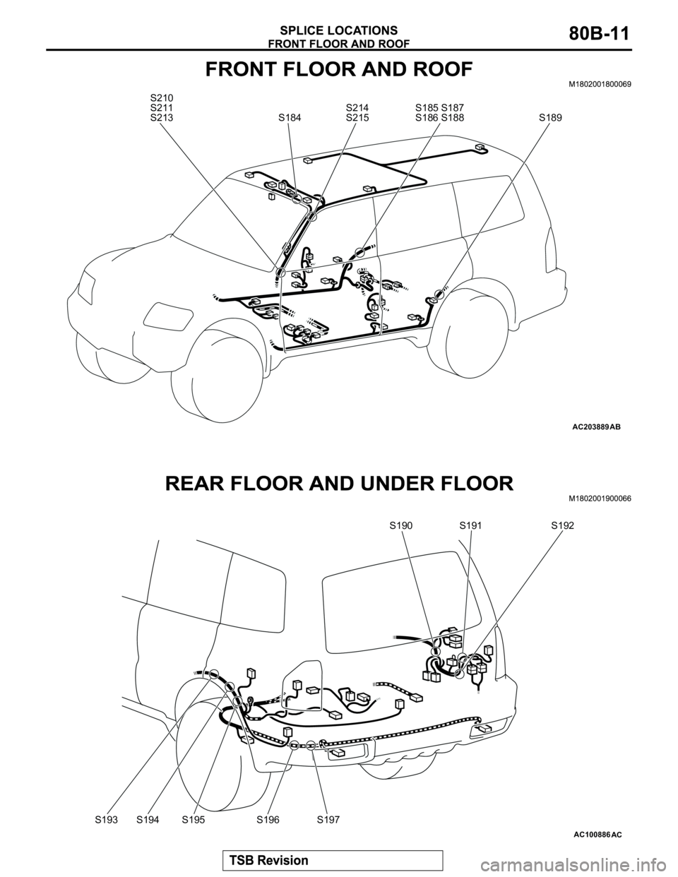 MITSUBISHI MONTERO 2003 Service Repair Manual AC203889AB
S210
S211
S213 S184S214
S215S185 S187
S186 S188 S189
AC100886AC
S190
S193 S196 S197
S194 S195
S191 S192 MITSUBISHI MONTERO 2003 Service Repair Manual AC203889AB
S210
S211
S213 S184S214
S215S185 S187
S186 S188 S189
AC100886AC
S190
S193 S196 S197
S194 S195
S191 S192