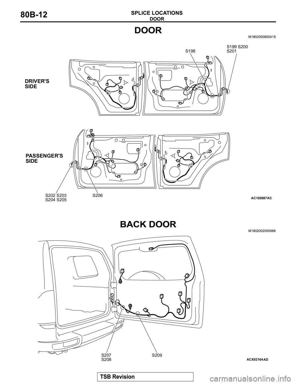 MITSUBISHI MONTERO 2003 Service Repair Manual AC100887AC
DRIVER'S
SIDE
PA S S E N G E R ' S
SIDE
S198S199 S200
S201
S202 S203
S204 S205S206
ACX02164ADS207
S208S209 MITSUBISHI MONTERO 2003 Service Repair Manual AC100887AC
DRIVER'S
SIDE
PA S S E N G E R ' S
SIDE
S198S199 S200
S201
S202 S203
S204 S205S206
ACX02164ADS207
S208S209