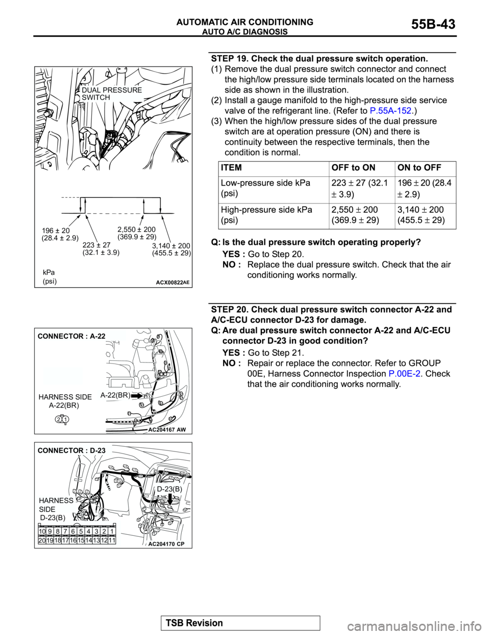 MITSUBISHI MONTERO 2003  Service Repair Manual ACX00822
kPa
(psi) 196 ± 20
(28.4 ± 2.9)
223 ± 27
(32.1 ± 3.9)2,550 ± 200
(369.9 ± 29)
3,140 ± 200
(455.5 ± 29)
DUAL PRESSURE
SWITCH
AE
AC204167
CONNECTOR : A-22
AW
A-22(BR)
A-22(BR)
21
HARNES