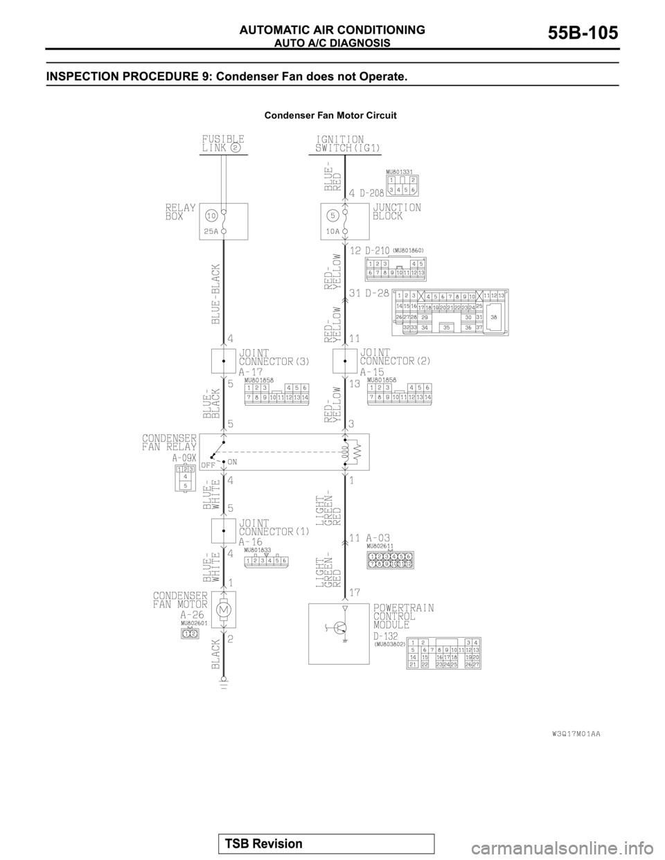 MITSUBISHI MONTERO 2003 Service Repair Manual Condenser Fan Motor Circuit MITSUBISHI MONTERO 2003 Service Repair Manual Condenser Fan Motor Circuit
