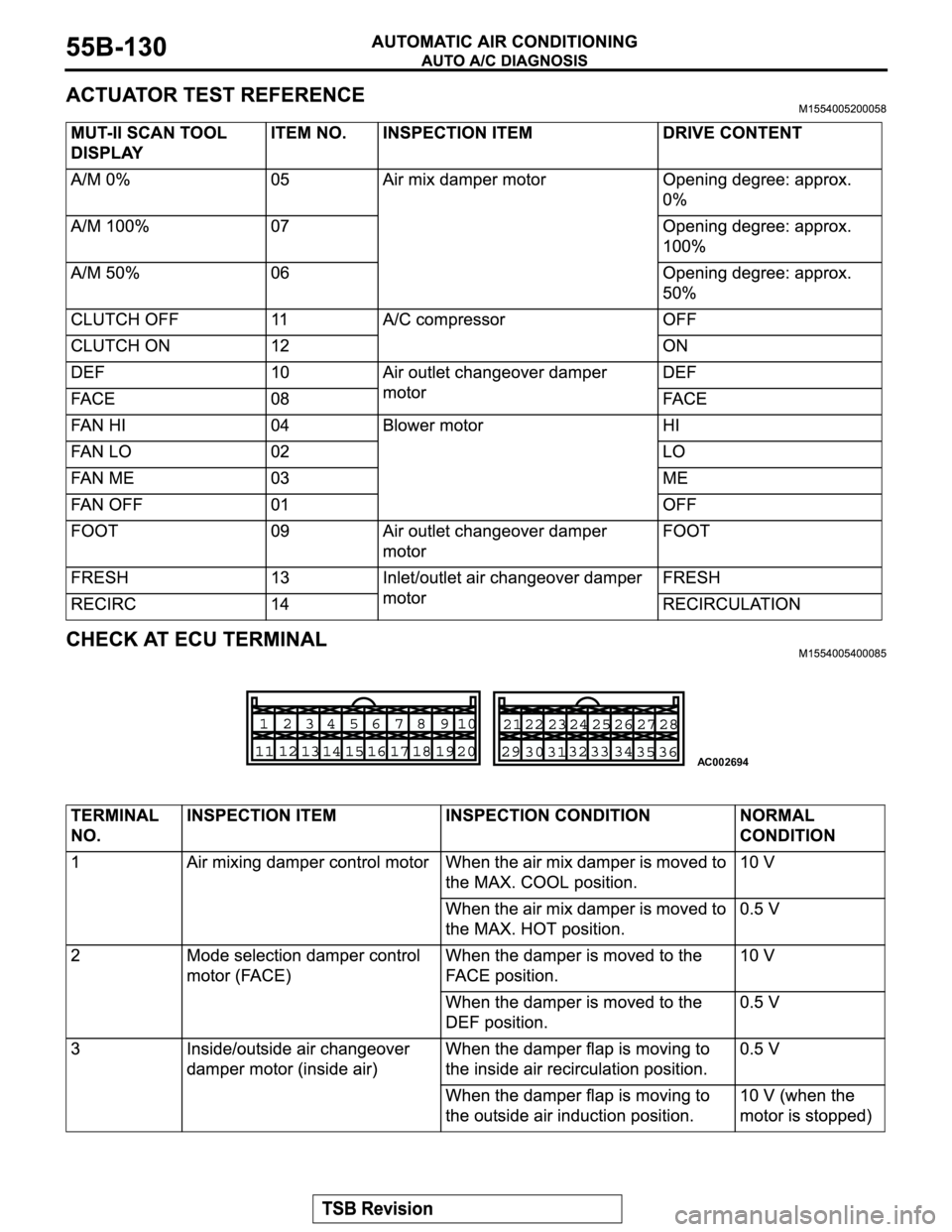 MITSUBISHI MONTERO 2003 Service Repair Manual AC002694 MITSUBISHI MONTERO 2003 Service Repair Manual AC002694