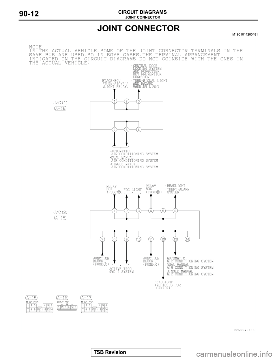 MITSUBISHI MONTERO 2003  Service Repair Manual 