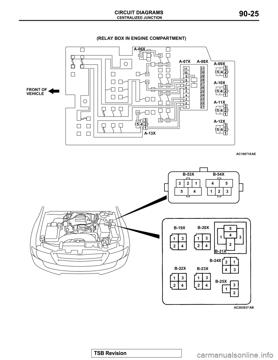 MITSUBISHI MONTERO 2003 Service Repair Manual AC100710
(RELAY BOX IN ENGINE COMPARTMENT)
FRONT OF
VEHICLE
AE
A-06X
A-07XA-08X
A-09X
A-10X
A-11X
A-12X
A-13X2
10 11
21 22 23 24 25 26 27 28 29 30 31
13
4 5
12 3 4 5 67 8 9
2
13
4 52
13
4 52
13
4 52
MITSUBISHI MONTERO 2003 Service Repair Manual AC100710
(RELAY BOX IN ENGINE COMPARTMENT)
FRONT OF
VEHICLE
AE
A-06X
A-07XA-08X
A-09X
A-10X
A-11X
A-12X
A-13X2
10 11
21 22 23 24 25 26 27 28 29 30 31
13
4 5
12 3 4 5 67 8 9
2
13
4 52
13
4 52
13
4 52