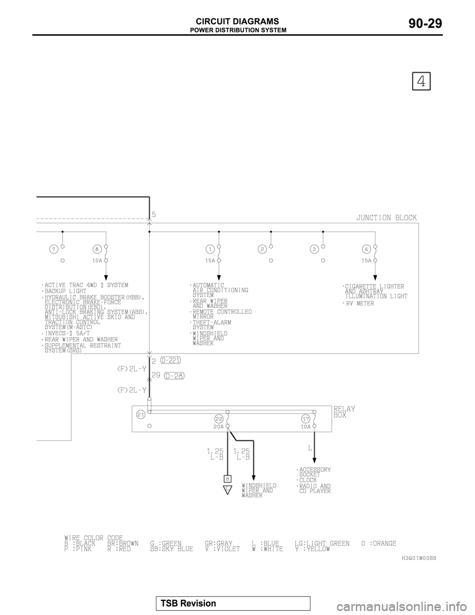 MITSUBISHI MONTERO 2003 Service Repair Manual MITSUBISHI MONTERO 2003 Service Repair Manual