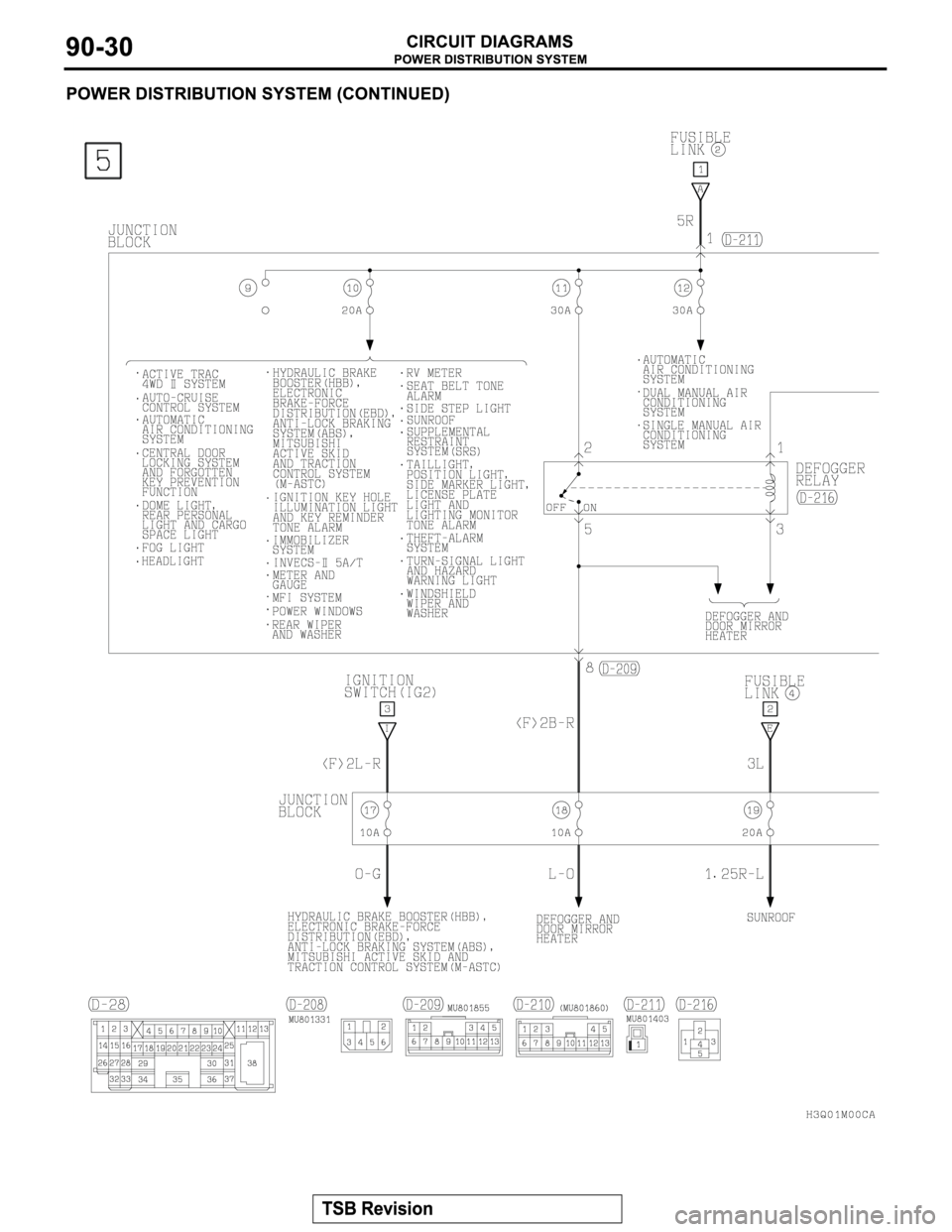 MITSUBISHI MONTERO 2003 Service Repair Manual MITSUBISHI MONTERO 2003 Service Repair Manual