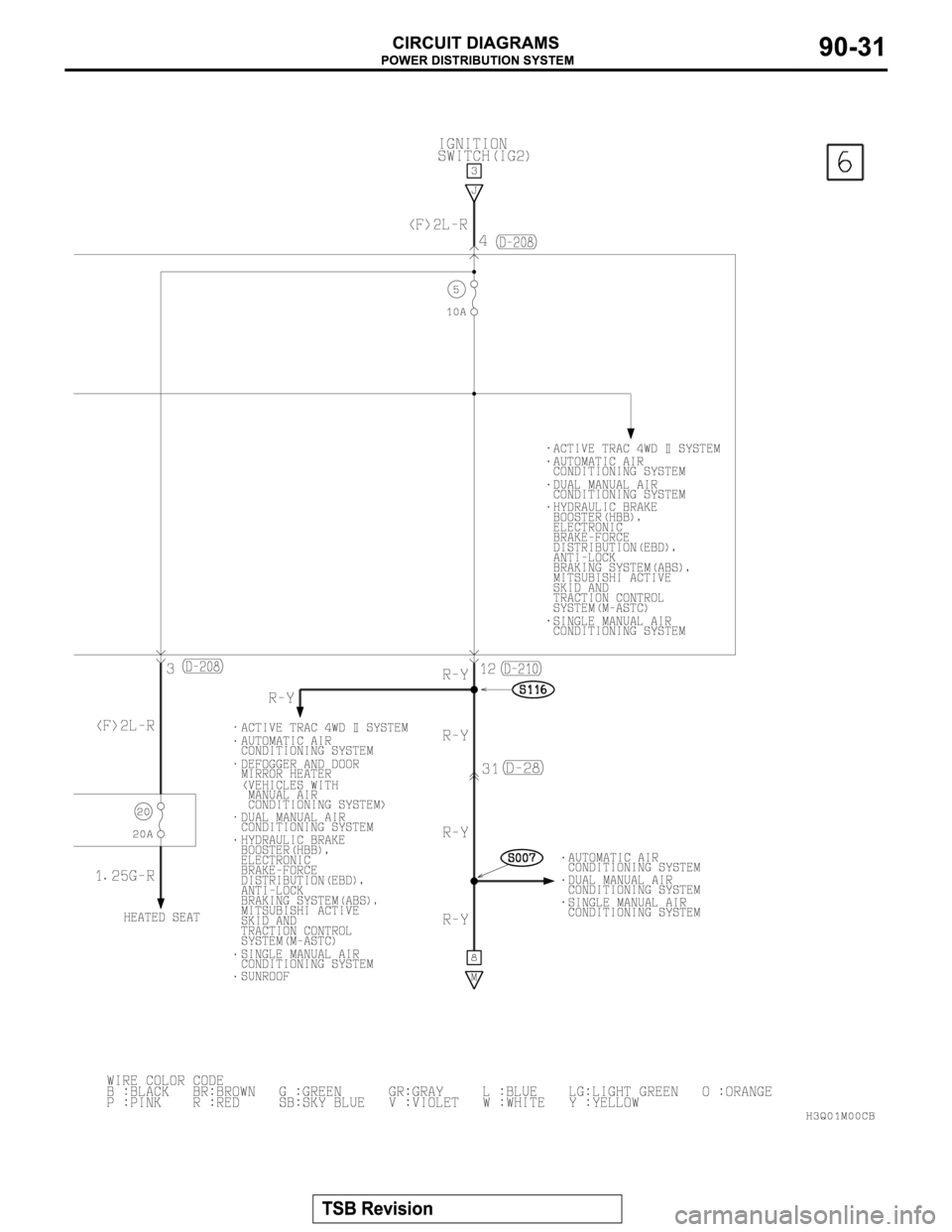 MITSUBISHI MONTERO 2003 Service Repair Manual MITSUBISHI MONTERO 2003 Service Repair Manual