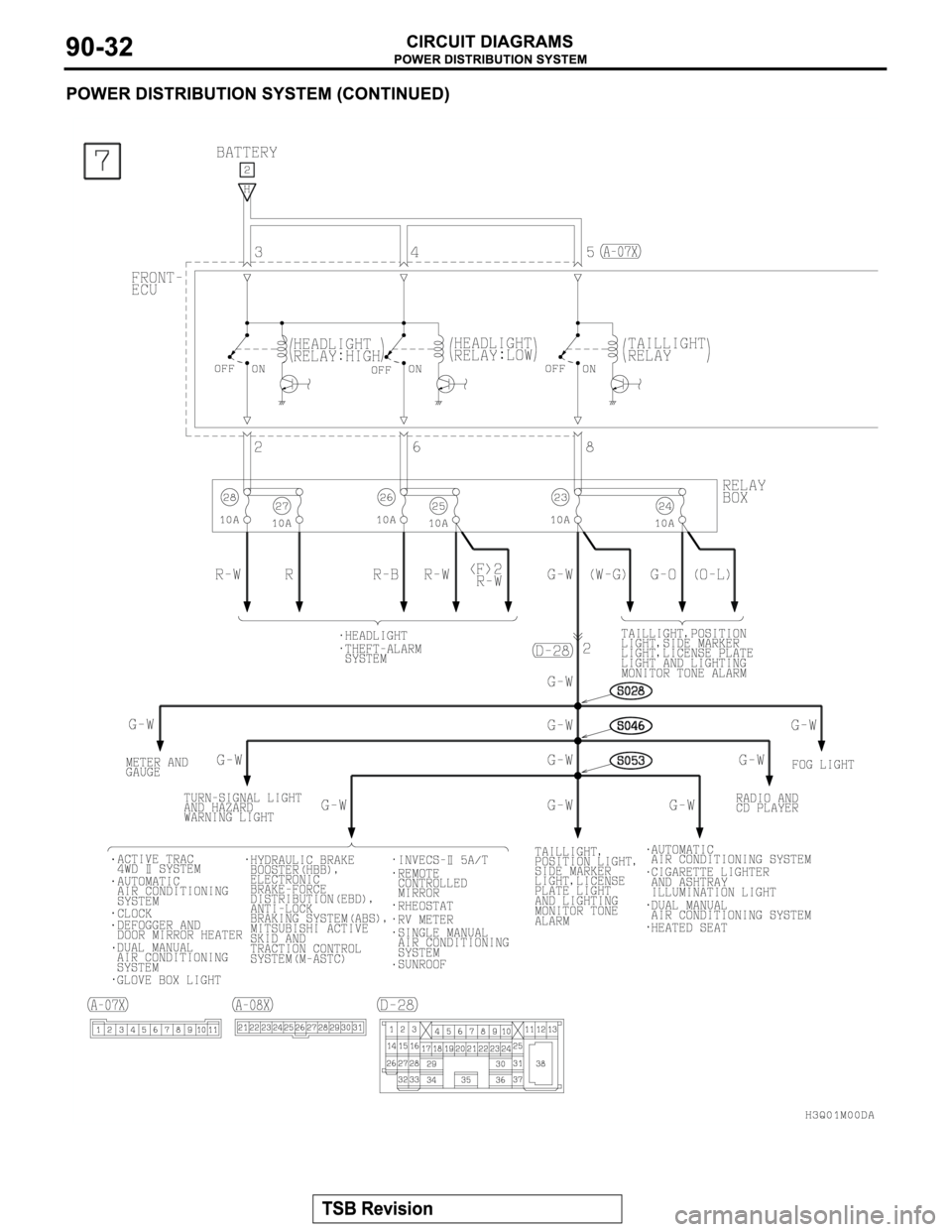 MITSUBISHI MONTERO 2003  Service Repair Manual 