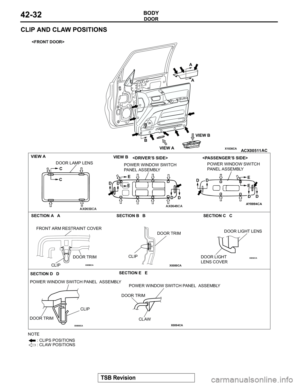 MITSUBISHI MONTERO 2003 Service Workshop Manual X1836CA
X0090CAX0089CA
X0092CA
X0900CAX0094CA
ACX00511VIEW AVIEW B
VIEW A
VIEW B
<DRIVER’S SIDE> <PASSENGER’S SIDE>A
A
B
B
C
C DOOR LAMP LENS
POWER WINDOW SWITCH
PANEL ASSEMBLYPOWER WINDOW SWITCH MITSUBISHI MONTERO 2003 Service Workshop Manual X1836CA
X0090CAX0089CA
X0092CA
X0900CAX0094CA
ACX00511VIEW AVIEW B
VIEW A
VIEW B
<DRIVER’S SIDE> <PASSENGER’S SIDE>A
A
B
B
C
C DOOR LAMP LENS
POWER WINDOW SWITCH
PANEL ASSEMBLYPOWER WINDOW SWITCH