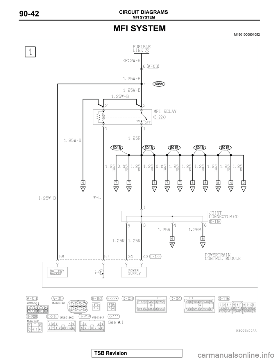MITSUBISHI MONTERO 2003 Service Repair Manual MITSUBISHI MONTERO 2003 Service Repair Manual