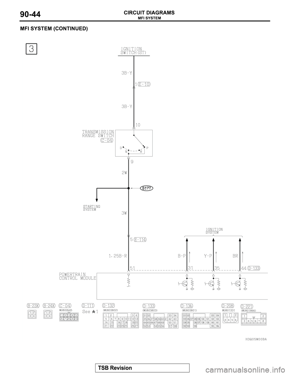 MITSUBISHI MONTERO 2003 Service Repair Manual MITSUBISHI MONTERO 2003 Service Repair Manual