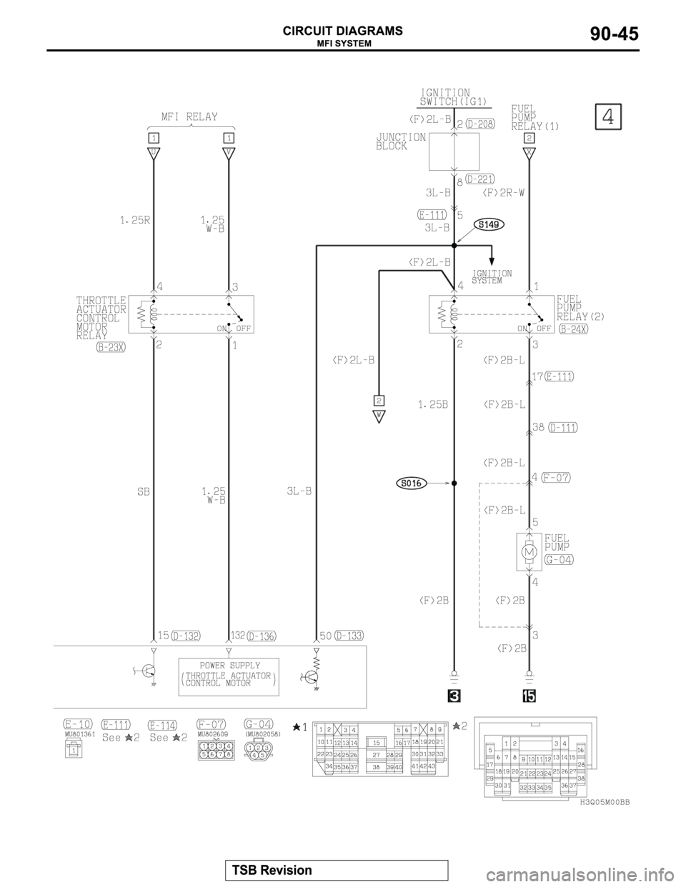MITSUBISHI MONTERO 2003 Service Repair Manual MITSUBISHI MONTERO 2003 Service Repair Manual