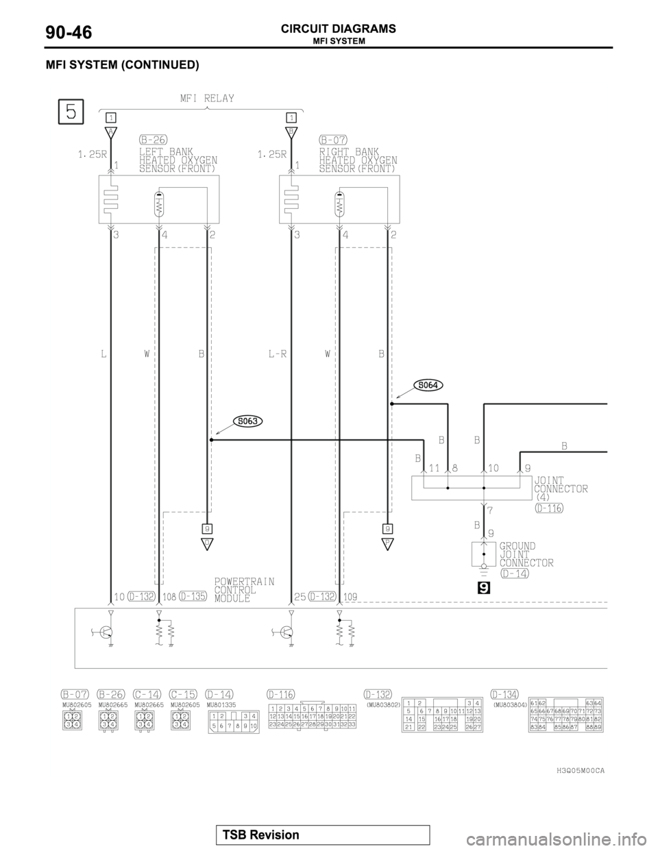 MITSUBISHI MONTERO 2003 Service Repair Manual MITSUBISHI MONTERO 2003 Service Repair Manual