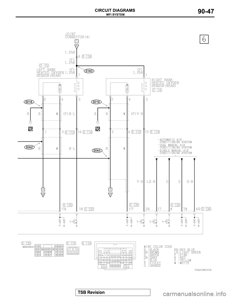 MITSUBISHI MONTERO 2003 Service Repair Manual MITSUBISHI MONTERO 2003 Service Repair Manual