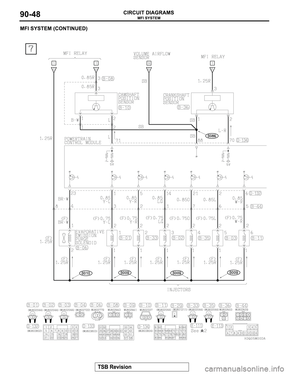 MITSUBISHI MONTERO 2003 Service Repair Manual MITSUBISHI MONTERO 2003 Service Repair Manual