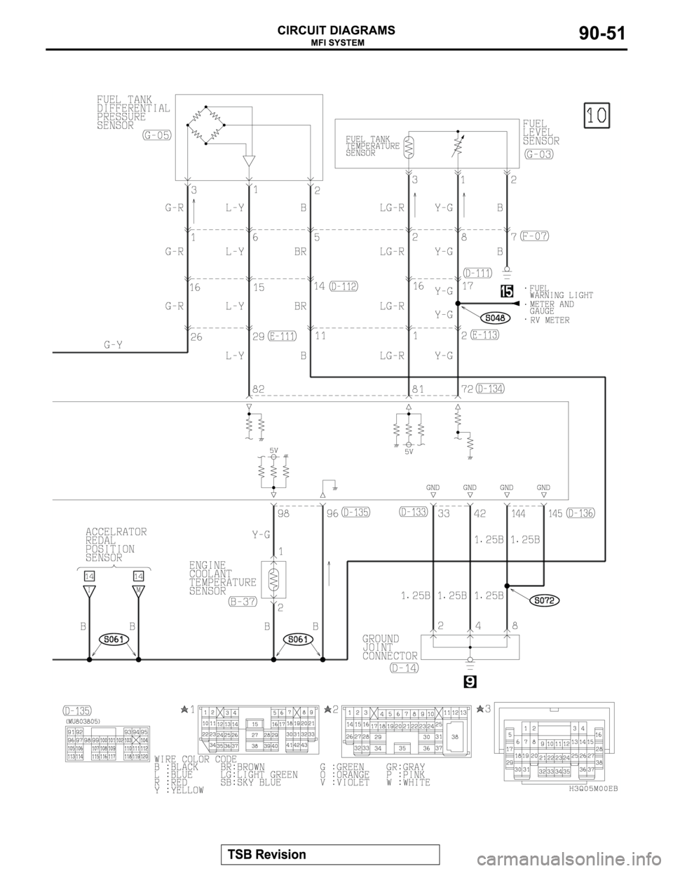 MITSUBISHI MONTERO 2003 Service Repair Manual MITSUBISHI MONTERO 2003 Service Repair Manual