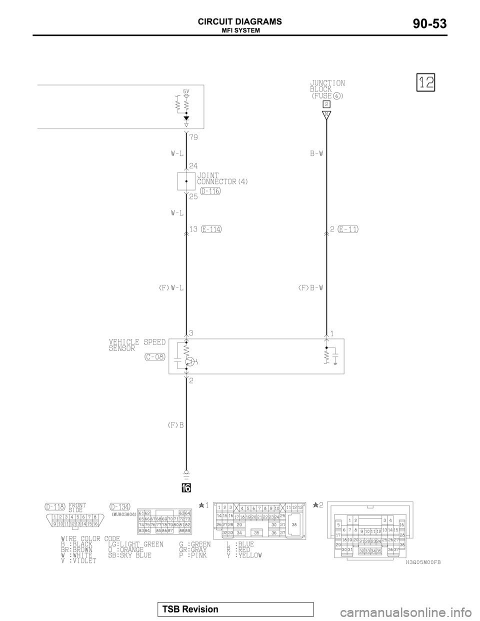 MITSUBISHI MONTERO 2003 Service Repair Manual MITSUBISHI MONTERO 2003 Service Repair Manual