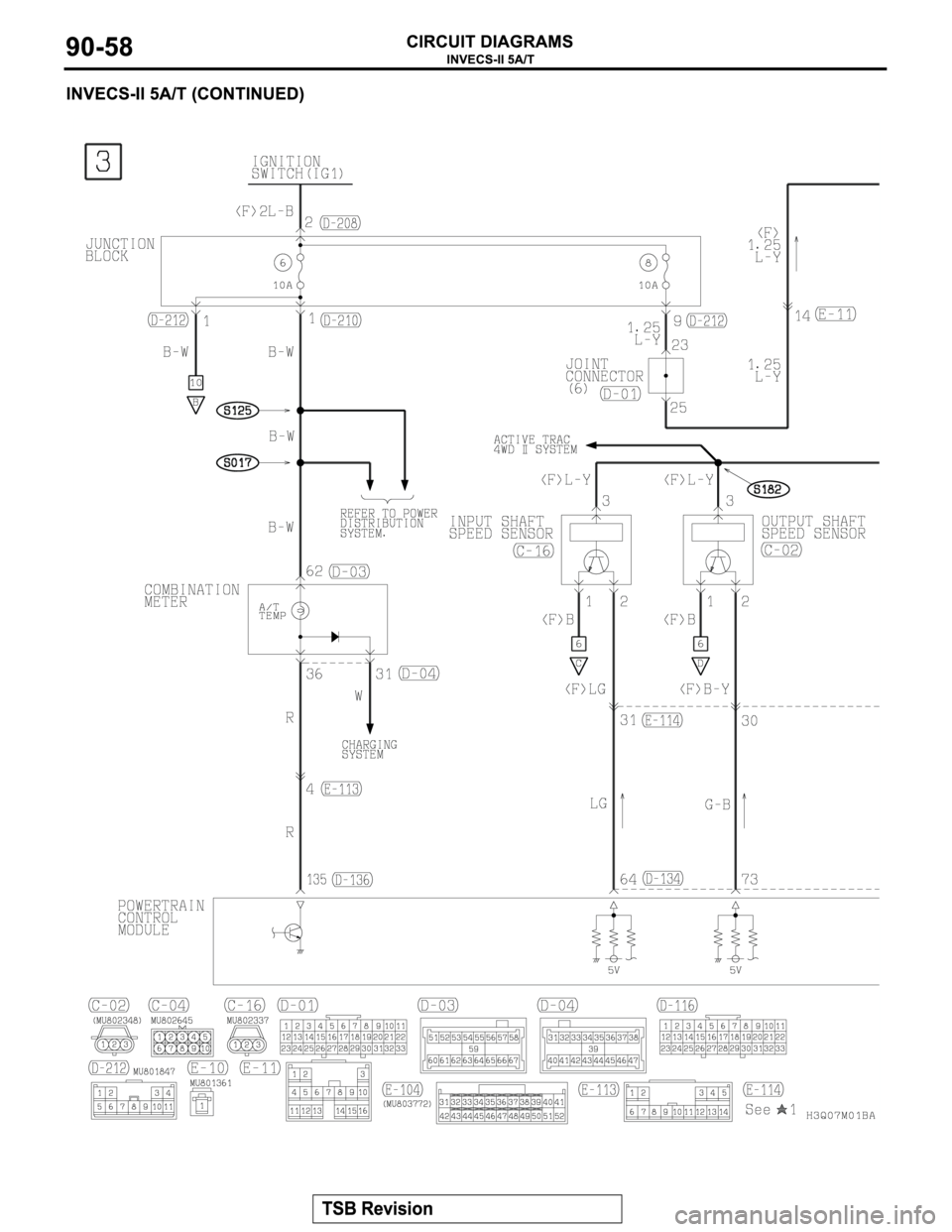 MITSUBISHI MONTERO 2003 Service Repair Manual MITSUBISHI MONTERO 2003 Service Repair Manual