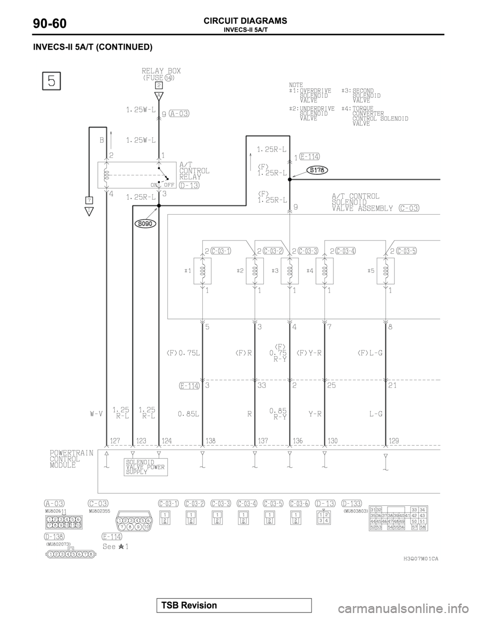 MITSUBISHI MONTERO 2003 Service Repair Manual MITSUBISHI MONTERO 2003 Service Repair Manual