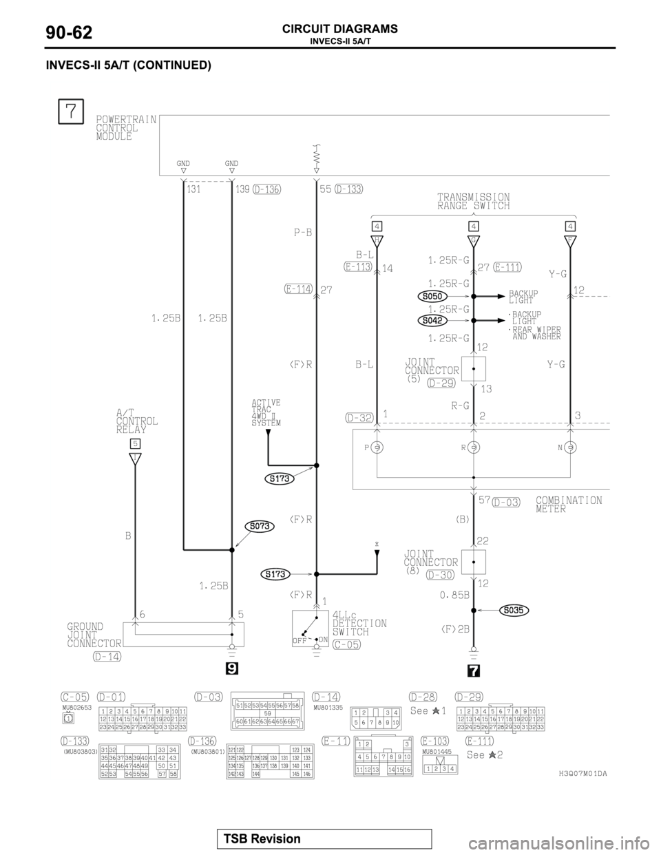 MITSUBISHI MONTERO 2003 Service Repair Manual MITSUBISHI MONTERO 2003 Service Repair Manual