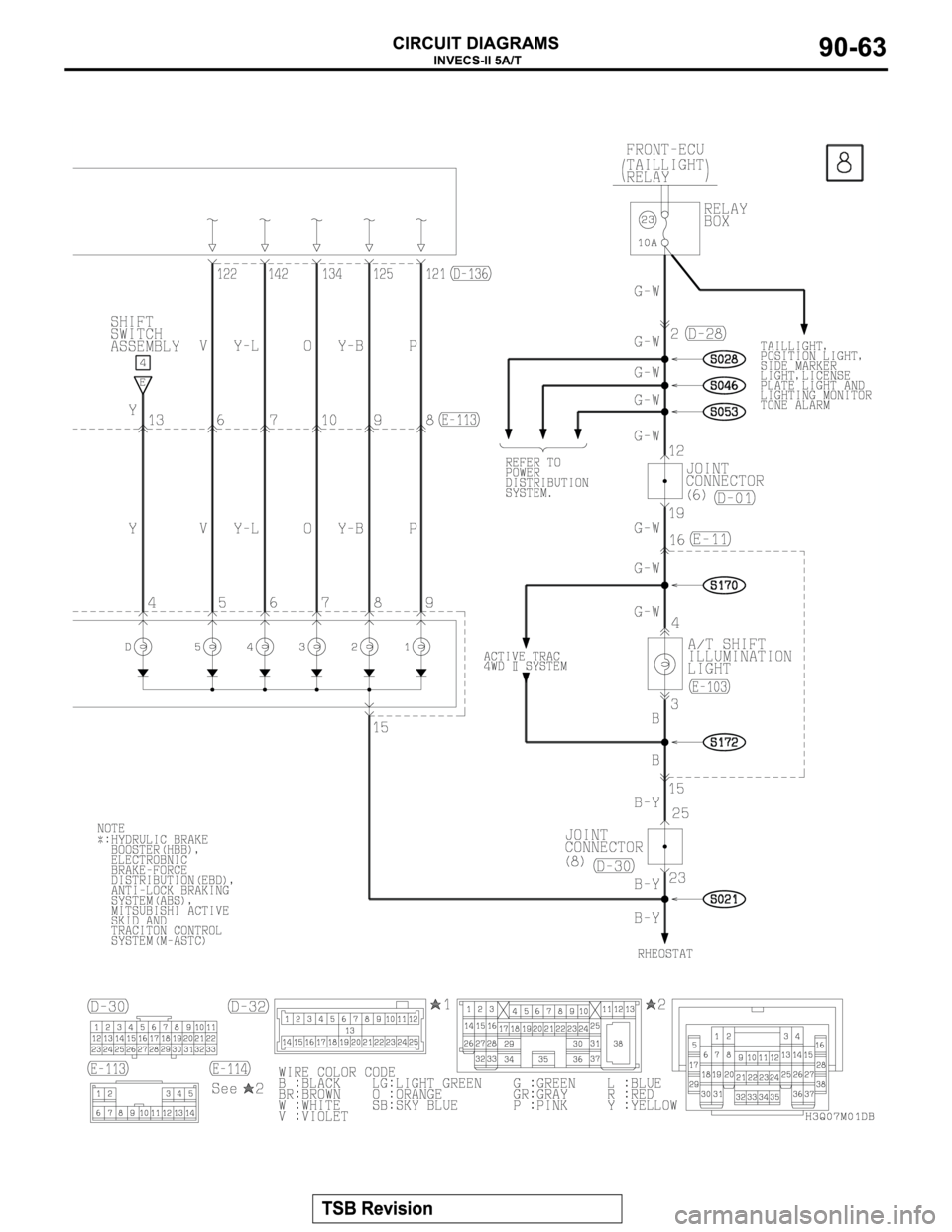 MITSUBISHI MONTERO 2003 Service Repair Manual MITSUBISHI MONTERO 2003 Service Repair Manual