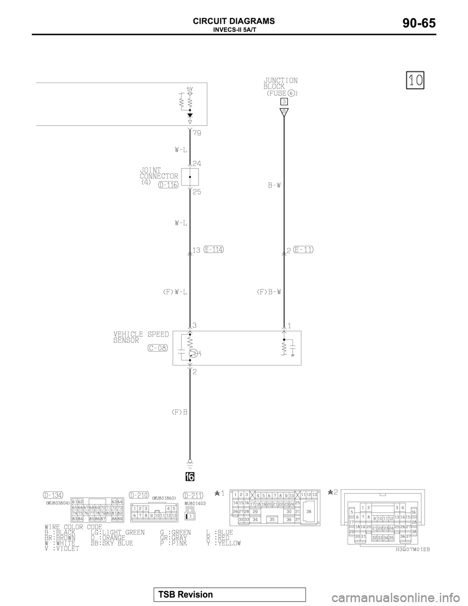 MITSUBISHI MONTERO 2003 Service Repair Manual MITSUBISHI MONTERO 2003 Service Repair Manual