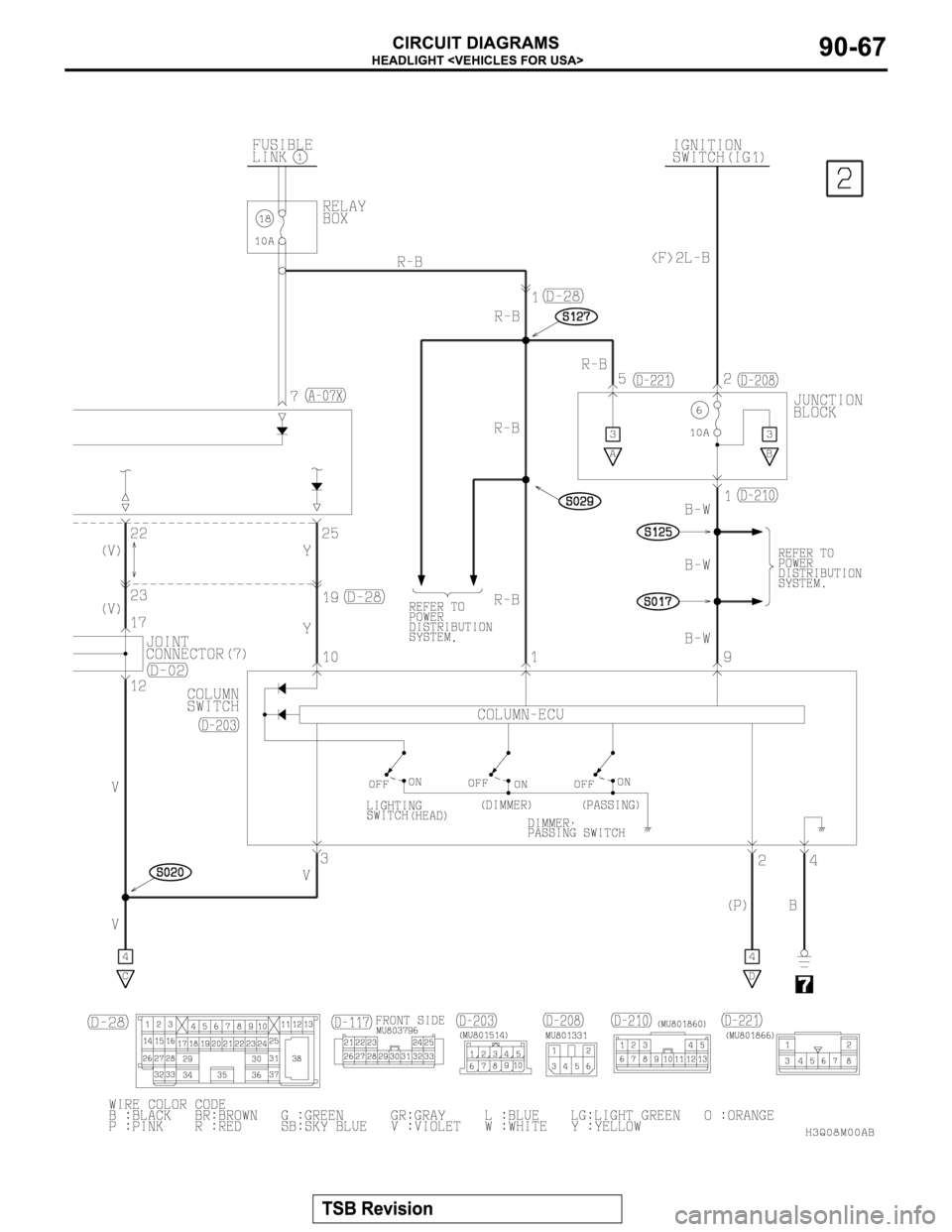 MITSUBISHI MONTERO 2003 Service Repair Manual MITSUBISHI MONTERO 2003 Service Repair Manual