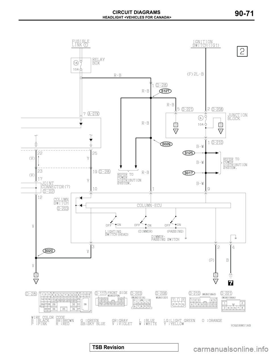 MITSUBISHI MONTERO 2003 Service Repair Manual MITSUBISHI MONTERO 2003 Service Repair Manual