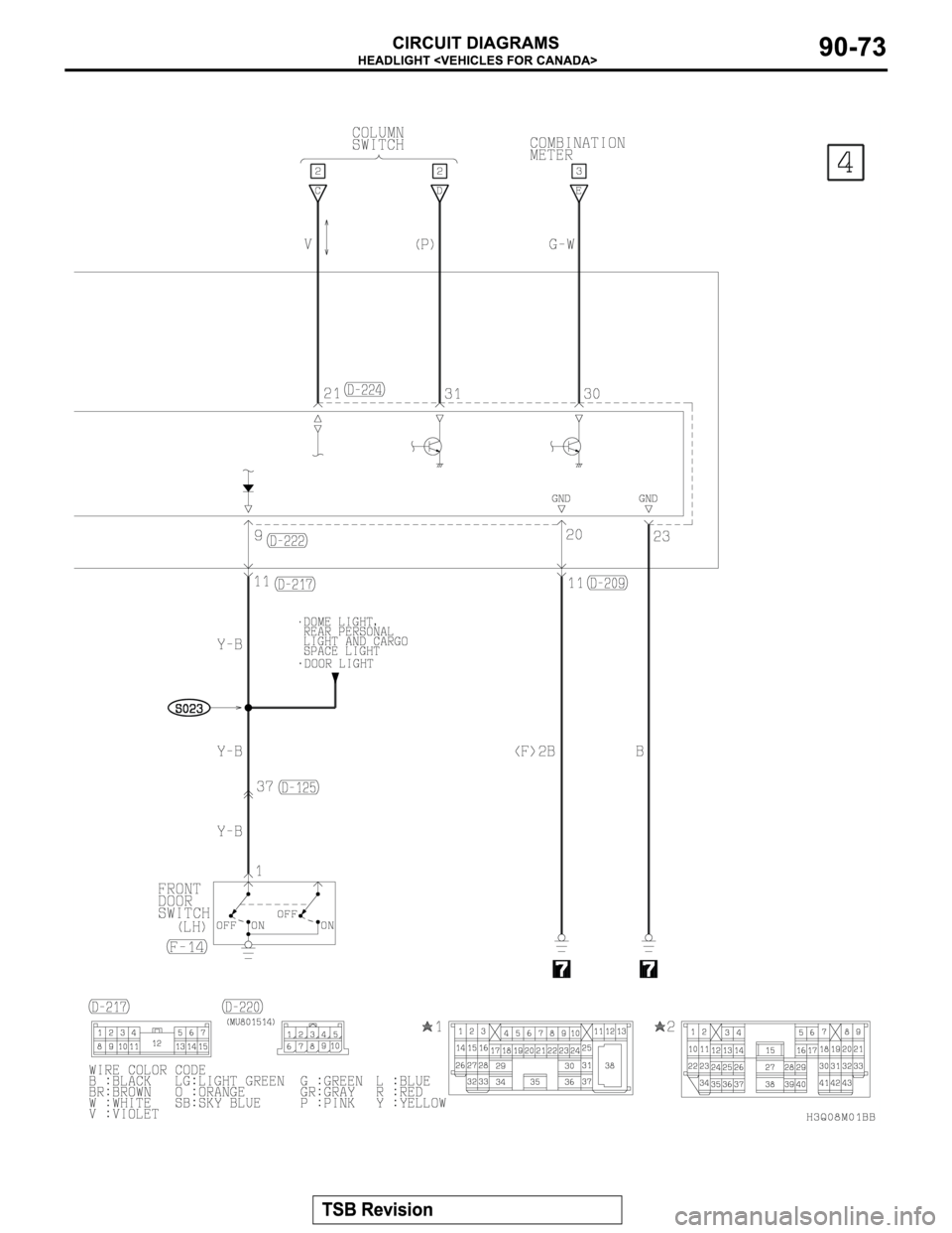MITSUBISHI MONTERO 2003 Service Repair Manual MITSUBISHI MONTERO 2003 Service Repair Manual