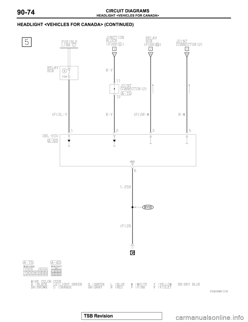 MITSUBISHI MONTERO 2003 Service Repair Manual MITSUBISHI MONTERO 2003 Service Repair Manual