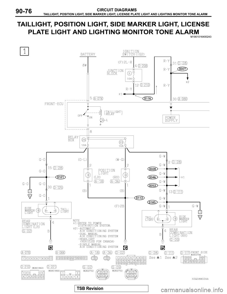 MITSUBISHI MONTERO 2003 Service Repair Manual MITSUBISHI MONTERO 2003 Service Repair Manual